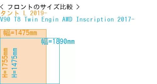 #タント L 2019- + V90 T8 Twin Engin AWD Inscription 2017-
